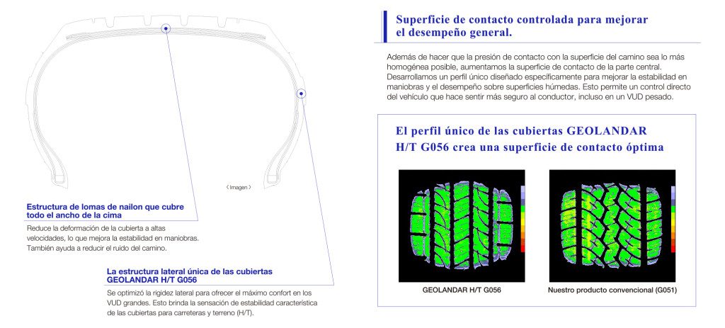 G056 INFO