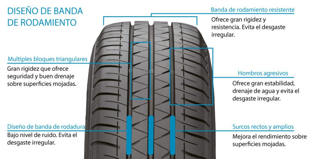 bluearth-ry55-tread