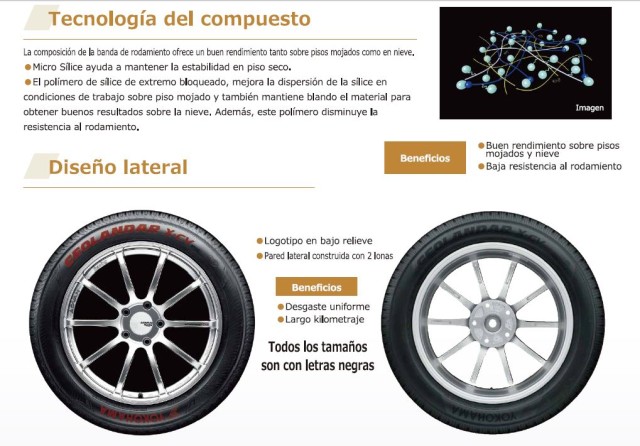 YOKOHAMA XCV TECNOLOGIA