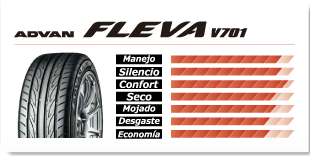 Llanta Yokohama Advan Fleva