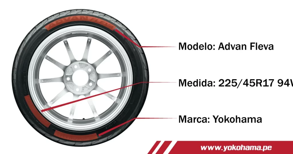 medida-de-una-llanta-radial 1