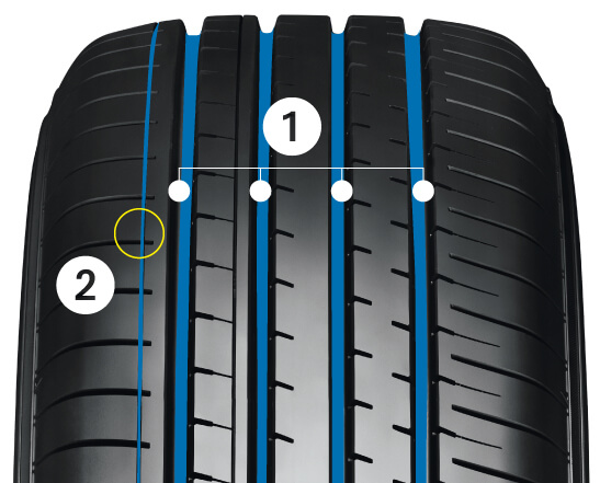 caracteristica 2 llanta yokohama bluearth xt ae61