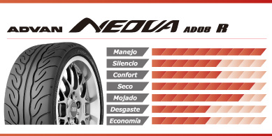 yokohama-advan-neova-ad08