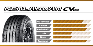 yokohama-geolandar-cv-g058