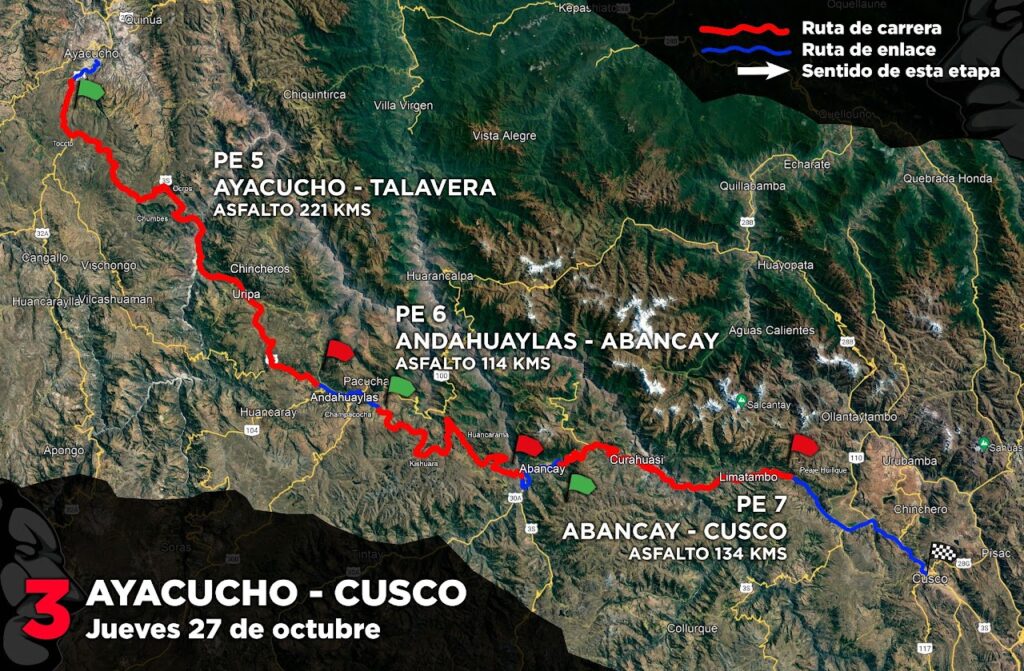 RUTA CAMINOS DEL INCA