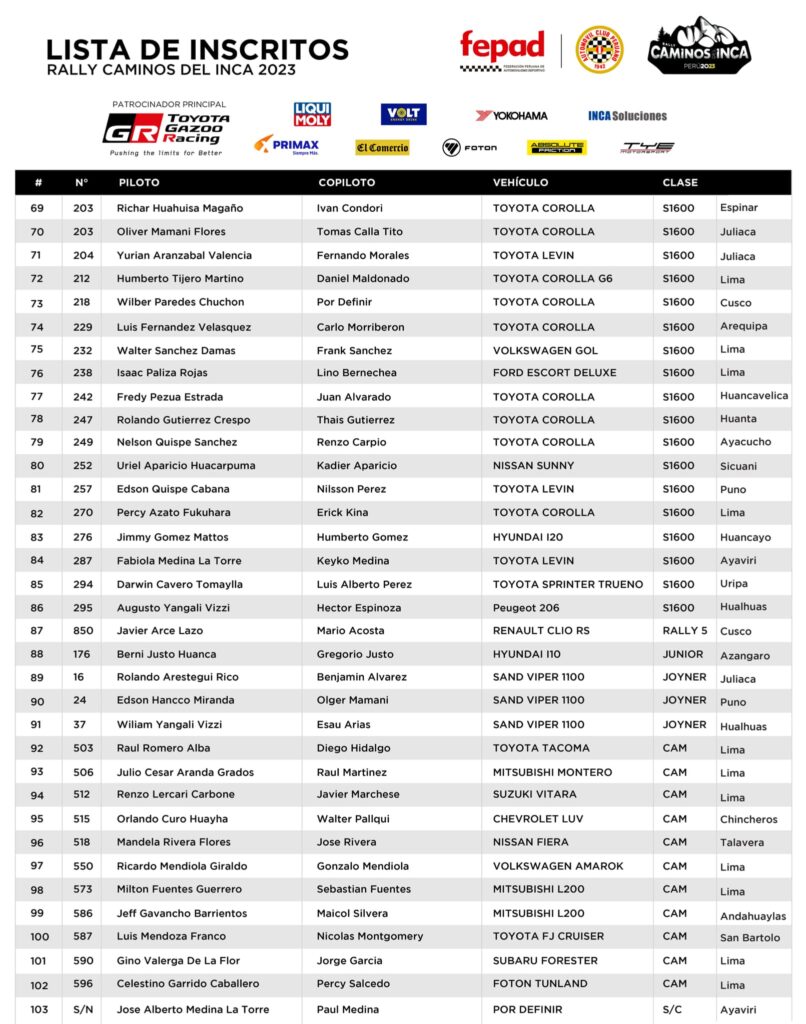 inscritos caminos del inca 2023 2