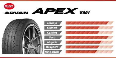 ADVAN-APEX YOKOHAMA